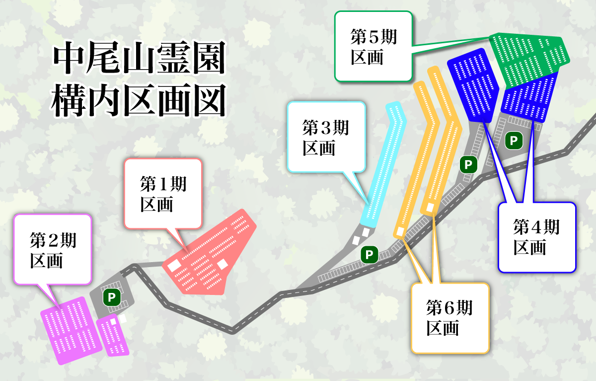 中尾山霊園構内区画図。